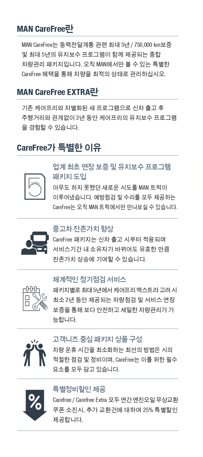 Carefree Description